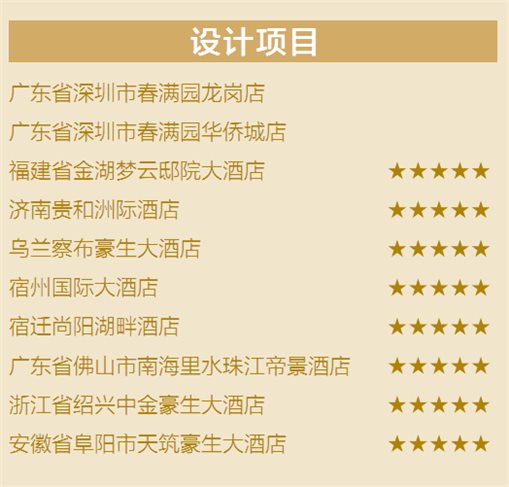 ҵ��׺��֮�����Ŀ