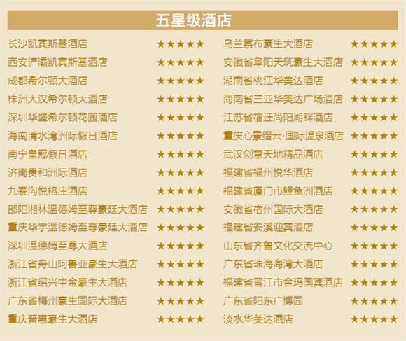 ҵ��׺��֮���Ǽ��Ƶ�